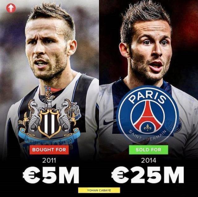 1609570914429031253.jpg 图片11 卡巴耶 纽卡斯尔联 巴黎圣日耳曼_副本.jpg